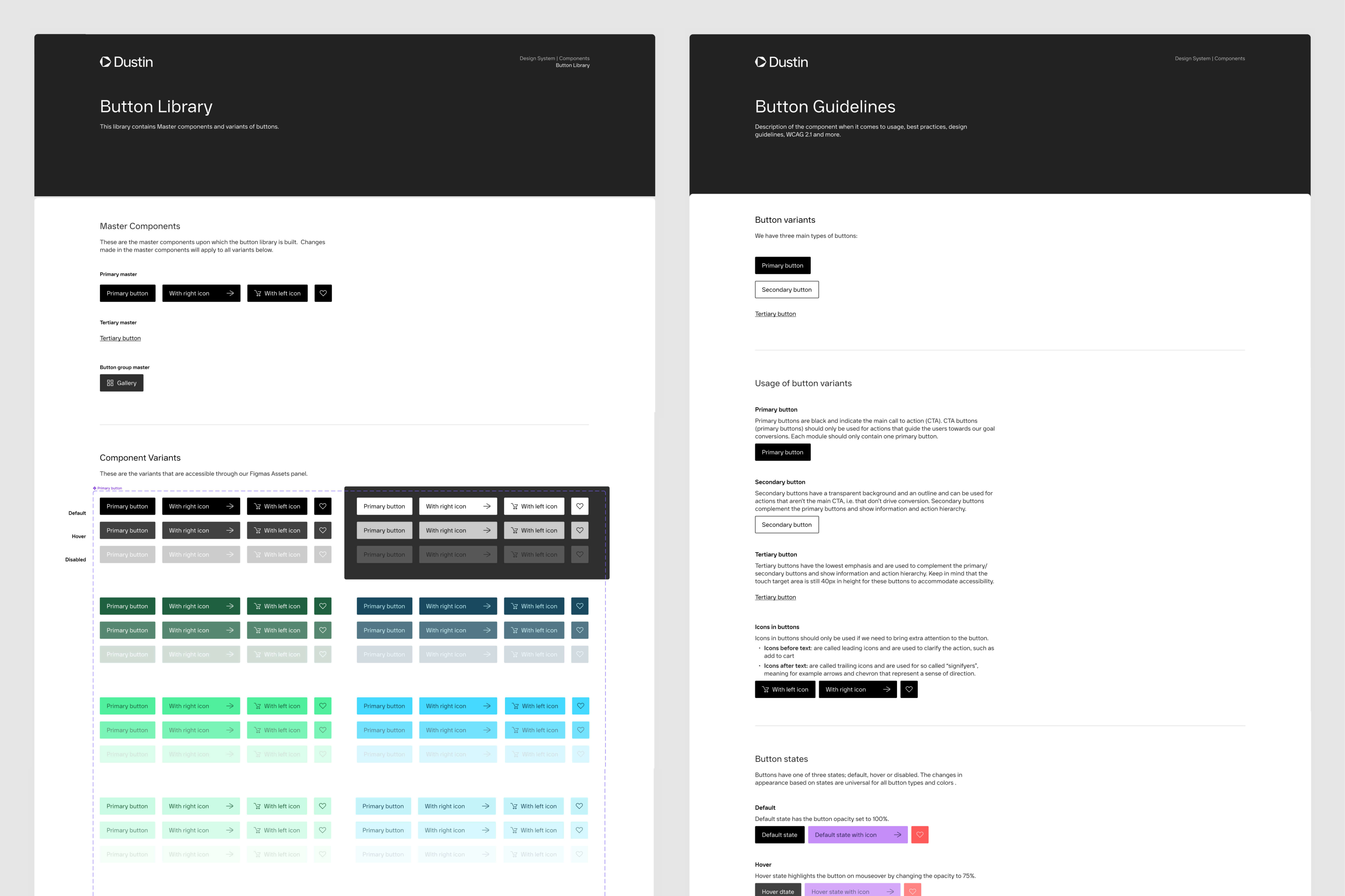 Button component in Figma